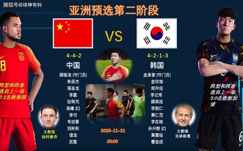 中国vs韩国比赛身价对比图文