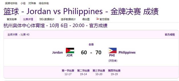 约旦vs菲律宾亚运会预测