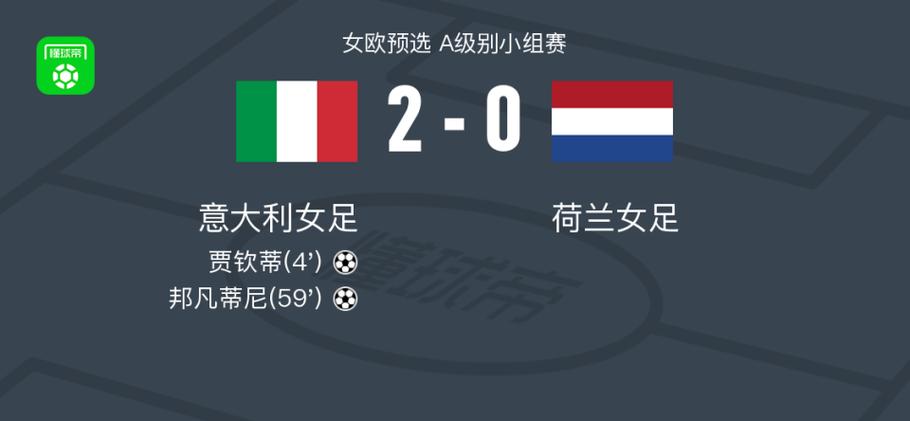 荷兰女vs意大利女比分