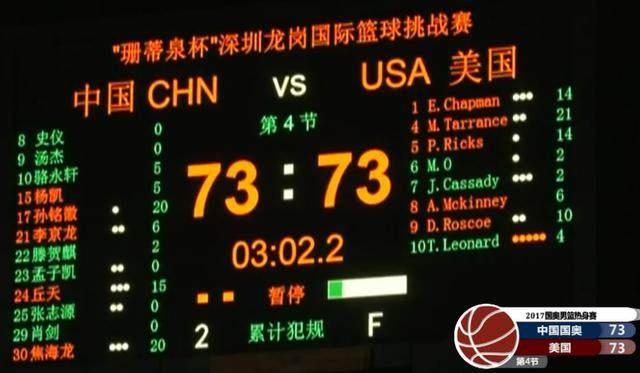 2012美国男篮vs中国队比分