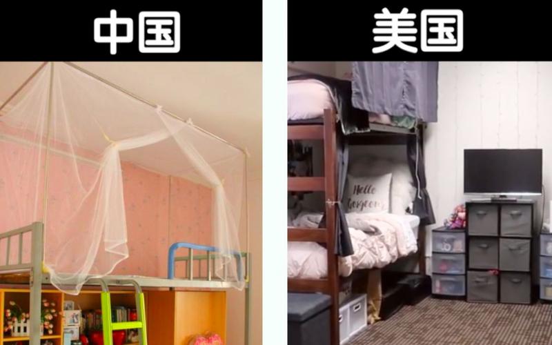 各国宿舍vs中国宿舍的相关图片