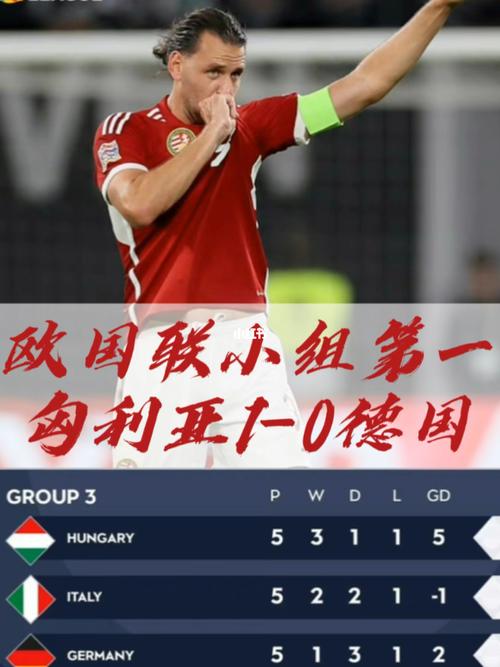 德国vs匈牙利比分预测让球的相关图片